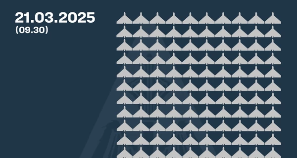 Россия атаковала 214 дронами, силы ПВО сбили 114 вражеских беспилотников