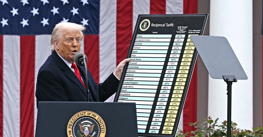 Трамп ввів «безпрецедентні глобальні мита»: Україна у списку є, Росія – ні