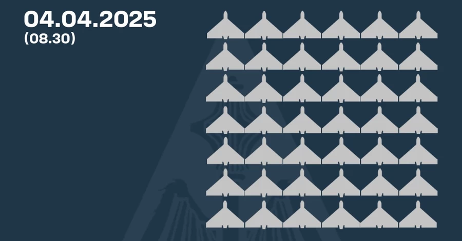 Росія атакувала 78 дронами, сили ППО збили 42 