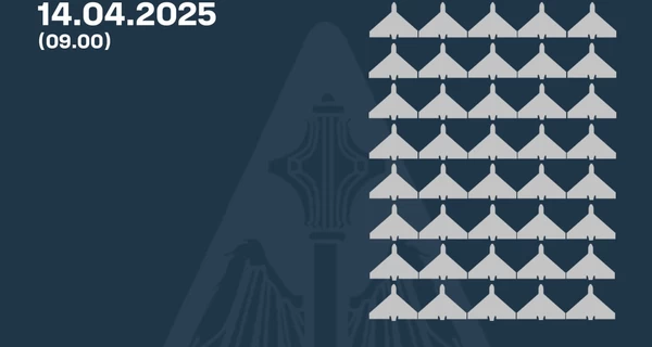 Россия атаковала 62 дронами, силы ПВО сбили 40 