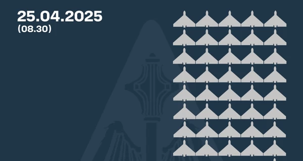 Россия атаковала 103 дронами, силы ПВО сбили 41