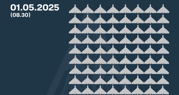 Россия ночью атаковала 170 дронами, силы ПВО сбили 74