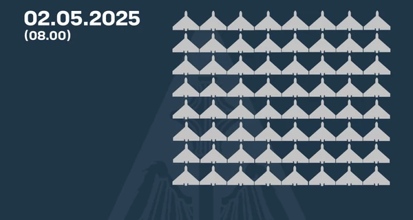 Россияне атаковали 150 дронами, силы ПВО сбили 64 