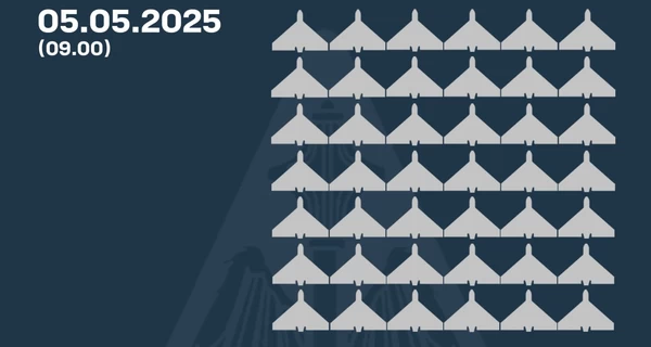 Россияне атаковали двумя 