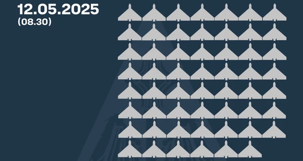 Россия ночью атаковала 108 дронами, силы ПВО сбили 55