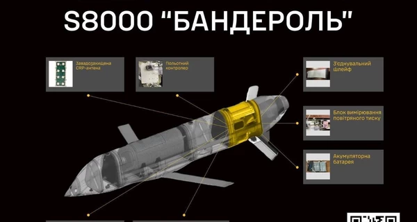 В ГУР рассказали об особенностях новой российской крылатой ракеты 
