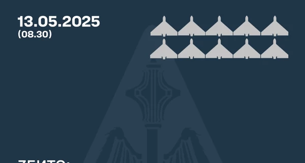 Россияне ночью запустили 10 дронов, все они уничтожены Силами ПВО