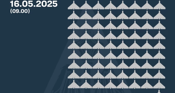 Россияне атаковали 112 дронами, силы ПВО сбили 73 