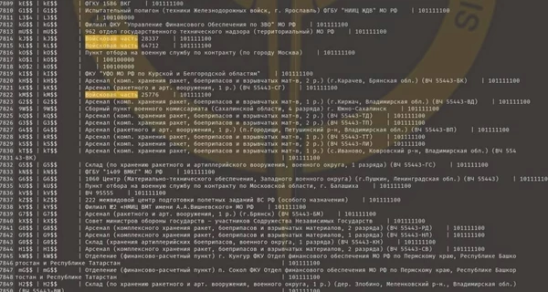 Минобороны Британии заявило об атаке российских хакеров