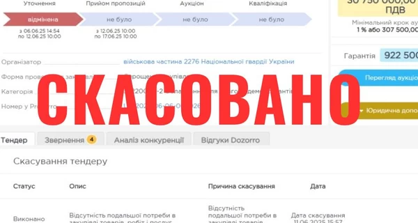 Нацгвардия после критики отменила тендер на покупку щитов для разгона митингов