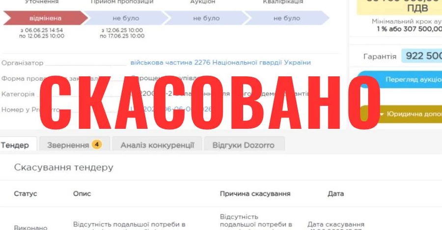 Нацгвардия после критики отменила тендер на покупку щитов для разгона митингов