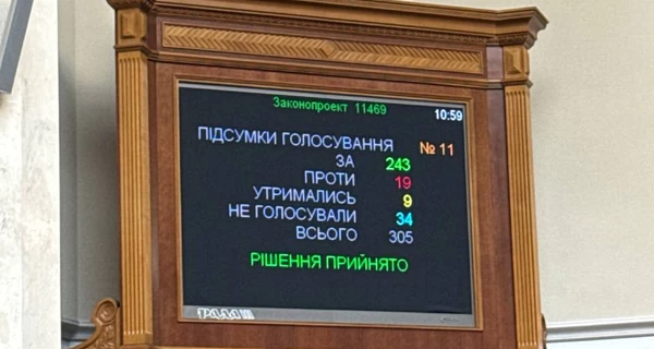 Рада после года обсуждений приняла закон о множественном гражданстве