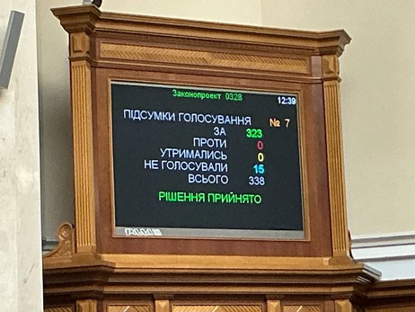 Парламент ратифікував угоду з Радою Європи про спецтрибунал для Росії