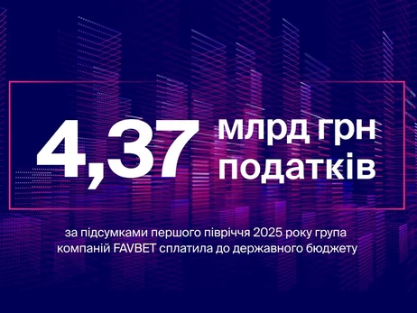 FAVBET сплатив 4,37 млрд грн податків за перше півріччя 2025 року