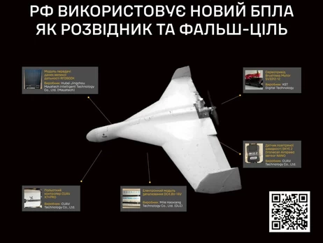 ГУР – о новом российском БпЛА: наполовину состоит из китайских компонентов
