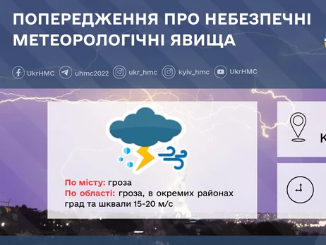 В Киеве и западных регионах объявлен желтый уровень опасности из-за непогоды 