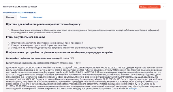 Медицинские активисты Владислав Смирнов и Александр Пугач воюют за контроль над ОО «Медицинский конструктор»