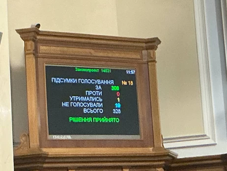 Рада ухвалила постанову, що забороняє проведення місцевих виборів у період війни