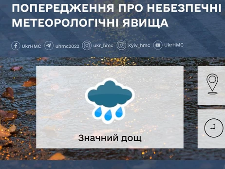 Мешканців Києва та області попередили про сильні зливи – оголошено перший рівень небезпеки 