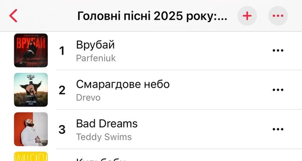 Drevo, Шугар и российские рэперы - чьи песни слушали украинцы в 2025 году 