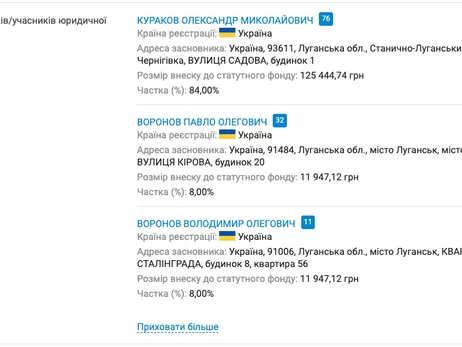 Російський слід Андрія Задираки: колаборанти в оточенні житомирського аграрія