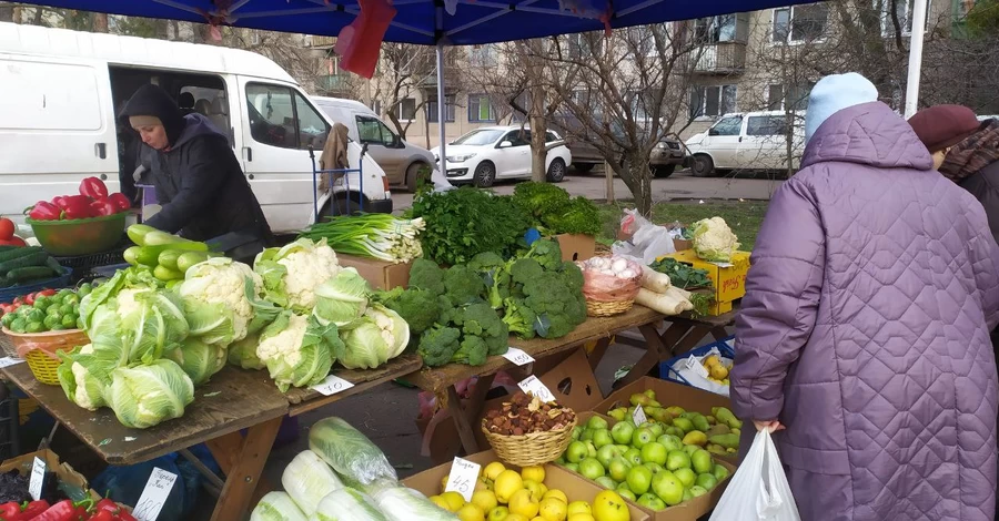 Что будет с ценами на продукты в 2026 году