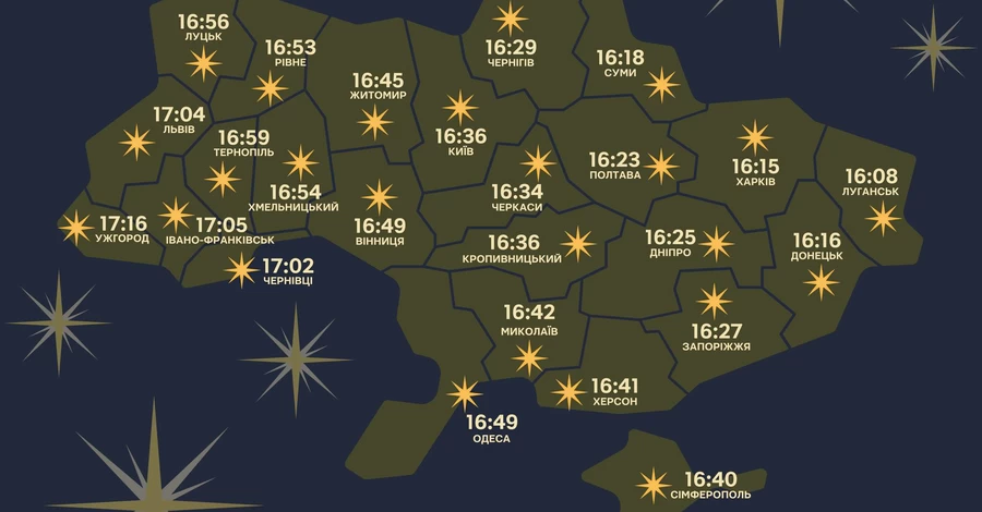 Перша зірка на Святвечір: коли зійде у різних регіонах України