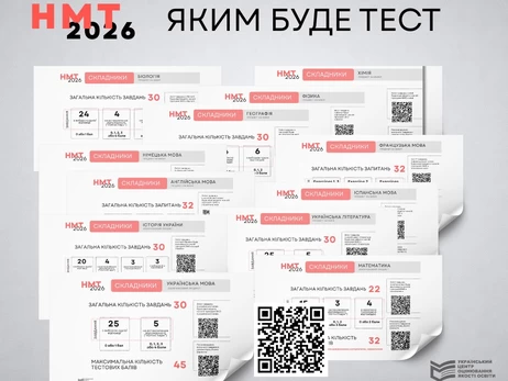 НМТ-2026: основные характеристики тестов и схемы оценки выполненных задач