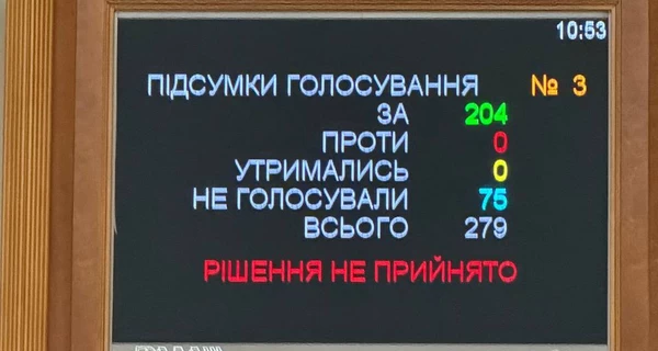Заседание Рады закрыли из-за отсутствия нардепов - говорят, они отравились в столовой