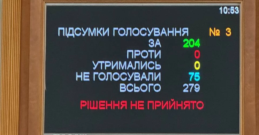 Заседание Рады закрыли из-за отсутствия нардепов - говорят, они отравились в столовой