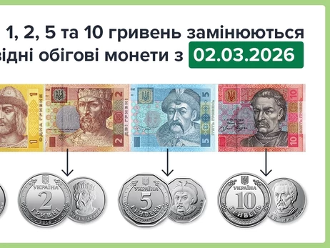 Відсьогодні банкноти 1, 2, 5 та 10 гривень вийшли з обігу