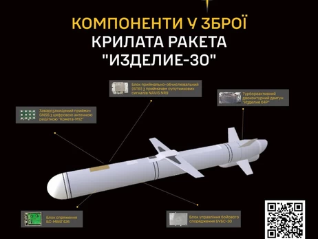 Війська РФ вдарили по житловому будинку у Харкові новою секретною ракетою - що відомо