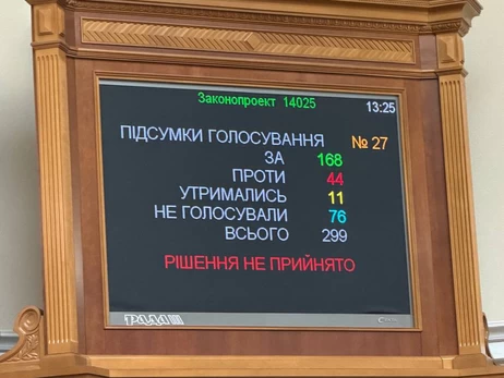 Верховна Рада провалила урядовий законопроєкт про 