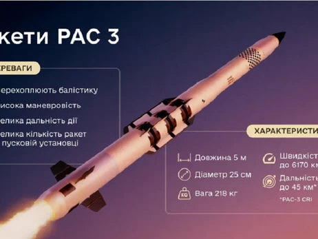 Україна отримала нову партію ракет PAC-3 для Patriot, - Міноборони