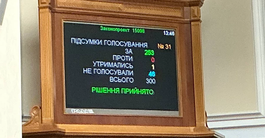 Парламент досрочно прекратил полномочия нардепа Дарьи Володиной