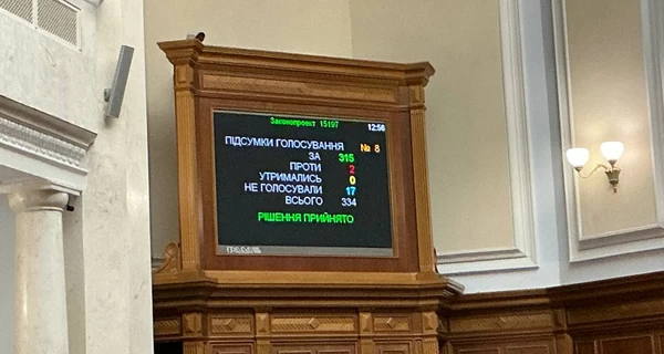 Верховна Рада подовжила воєнний стан та мобілізацію в Україні до 2 серпня