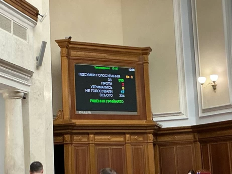 Верховная Рада продлила военное положение и мобилизацию в Украине до 2 августа