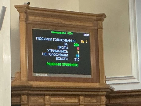 Верховна Рада ратифікувала угоду з ЄС про кредит на 90 мільярдів євро