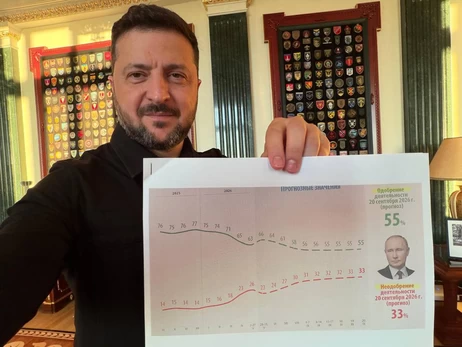 Невдоволення росіян зростає, - Зеленський показав документи, які кладуть на стіл Путіну