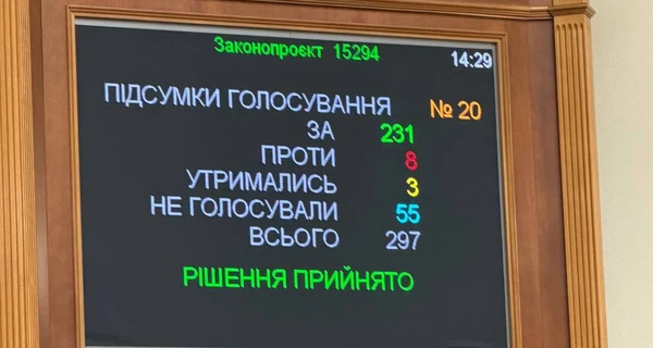 Верховна Рада після трьох років обговорень проголосувала за декриміналізацію порно