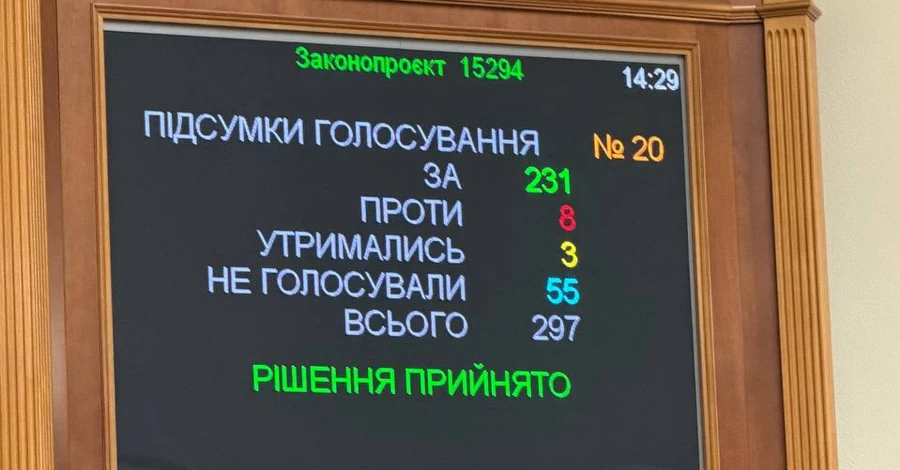 Верховная Рада после трех лет обсуждений проголосовала за декриминализацию порно