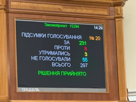 Верховная Рада после трех лет обсуждений проголосовала за декриминализацию порно