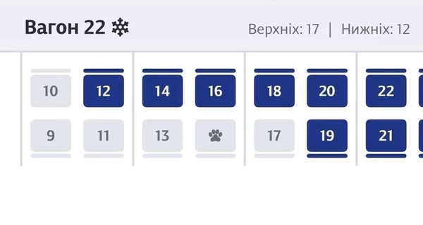 «Укрзализныця» стала лапками обозначать места, на которых будут ехать с животными