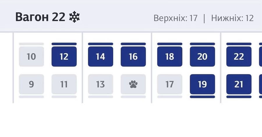 «Укрзализныця» стала лапками обозначать места, на которых будут ехать с животными