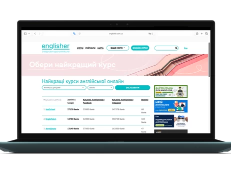 Факт. Английский для взрослых: рейтинг EdTech школ