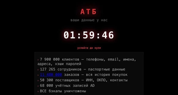 В АТБ подтвердили хакерскую атаку, но заверили, что персональные данные в безопасности
