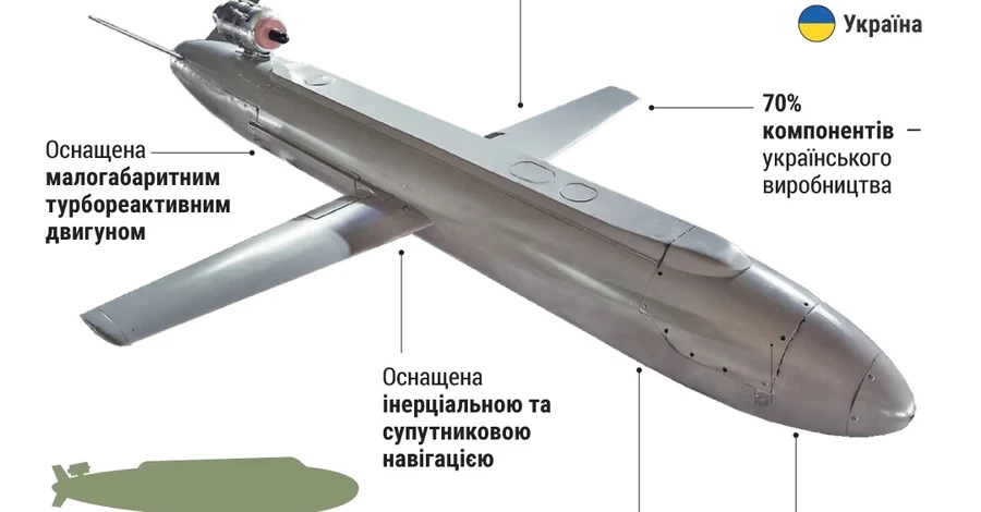 Германия впервые закупит украинские ракеты 