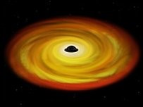 Ученые разгадали секрет черных дыр 