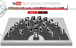YouTube собрал свой симфонический оркестр 