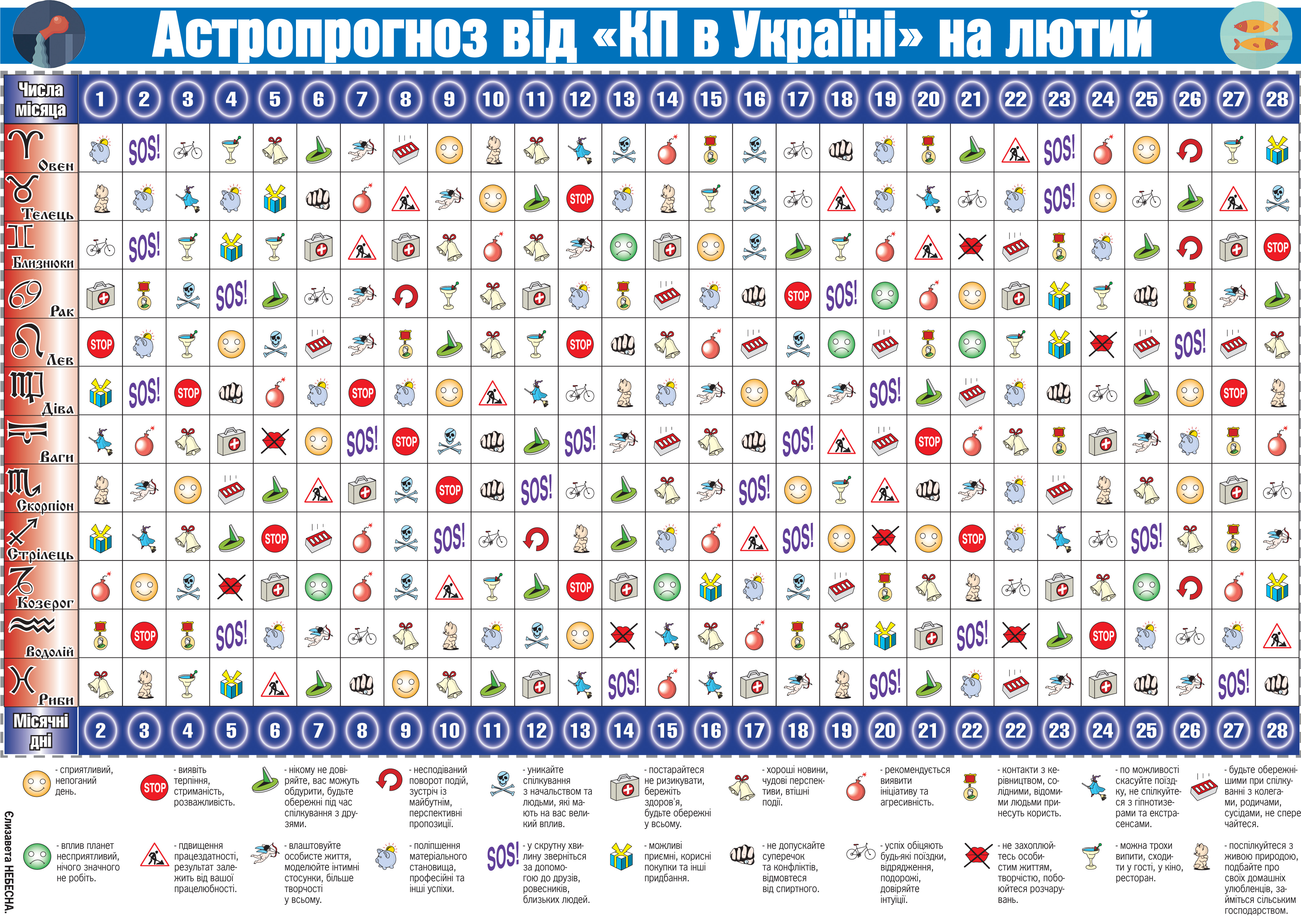 Астропрогноз от «КП в Украине» на февраль фото 1